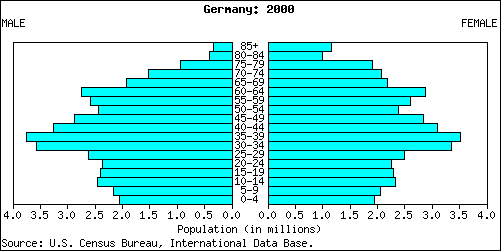 00depop.gif (4213 bytes)