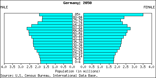 50depop.gif (4122 bytes)