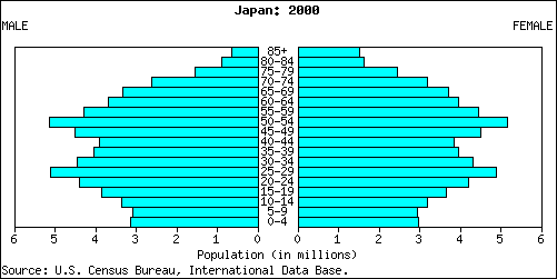 00jppop.gif (3969 bytes)