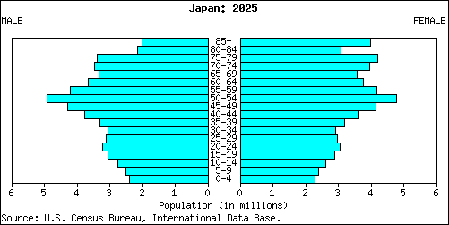 25jppop.gif (3912 bytes)