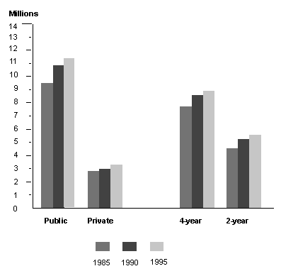 usset2.gif (4865 bytes)